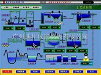 LLLE中(zhōng)水回用(yòng)典型解(jie)決方案(àn)，中山處(chu)理系統(tǒng)，廣州自(zi)動化系(xì)統