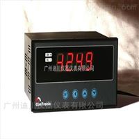 CH6/A-SRTB1CH6顯示(shì)儀表