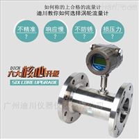 LWGY-C渦輪流量(liàng)計